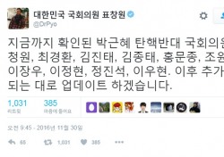표창원이 꼽은 '反탄핵 인사'…"김종태 포함 10인, 추가 확인중"