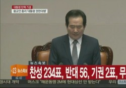 박근혜 대통령 탄핵 가결, BBC 등 외신 속보로 다뤄