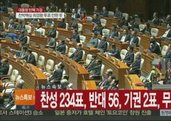 박근혜 탄핵 가결 그 후, 野 “하야 투쟁 계속” vs  靑 “헌법재판소 결정 지켜볼 것”