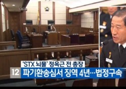 [네티즌의 눈] 정옥근 前 총장, 파기환송심서 징역 4년 “형량이 겨우 이 정도?”