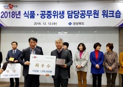 예천군, 경북도 주관 식품·공중위생사업 평가 '최우수'선정