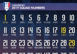[K리그1] 수원, 2019시즌 선수단 배번 확정