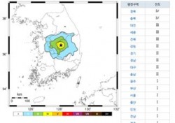 경북 상주서 규모 3.9 지진 발생…원전 정상가동