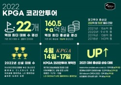 올해 KPGA 코리안투어 관전 포인트 4가지