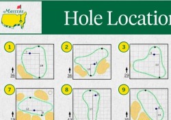 마스터스 3라운드 핀 위치 공개
