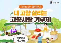 기부하고 혜택도 받고 …울릉군,'고향사랑기부제' 시행 준비 착착