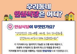 안동시 안심식당 60곳 추가 지정…식문화 개선, 외식경기 활성화 기대