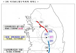 ‘문경~상주~김천’ 연결철도 예타 통과…2030년 개통