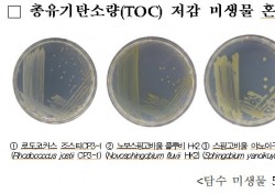 국립낙동강생물자원관, 폐수 유기탄소 분해 미생물 혼합균주 상용화 추진