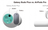  Before buying earbuds, check out what’s inside