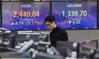 Foreign investors dump Seoul shares amid geopolitical risks