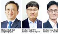 Shinhan undertakes major reshuffle, replaces 9 CEOs