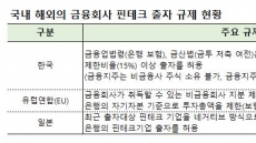 AI·빅데이터·소프트웨어…은행이 미래산업 이끈다