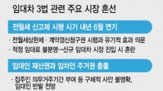 ‘임대차3법’ 시행방식 논란…“4년후 전세대란 책임 누가 지나”