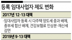 땜질에 또 땜질...누더기 뒤집어쓴 임대사업자