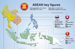 [Weekender] ASEAN key figures