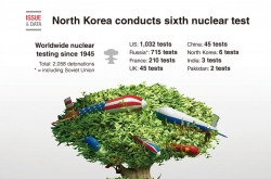 [Graphic News] North Korea conducts sixth nuclear test