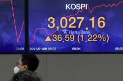 Retail investors, hopes of recovery open up era of Kospi 3000