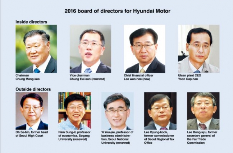 [DECODED]  Hyundai Motor outside directors need ‘watchdog role’