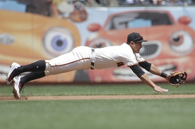 Giants’ manager Bochy: Hwang Jae-gyun’s return to majors ‘strong possibility’