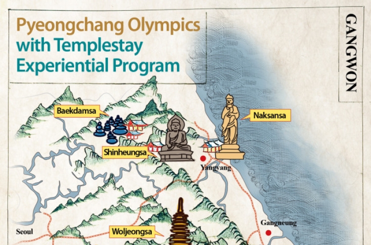 Gangneung temple stays for foreigners offered for 10,000 won