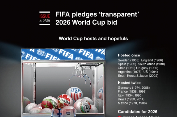 [Graphic News] FIFA pledges 'transparent' 2026 World Cup bid