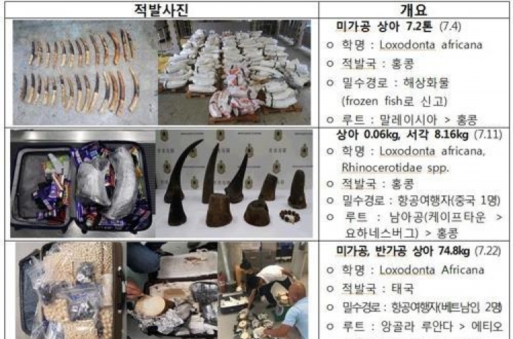 S. Korea clamps down on ivory smuggling