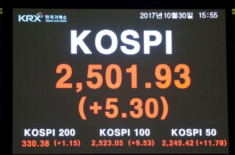 Kospi breaks record, again