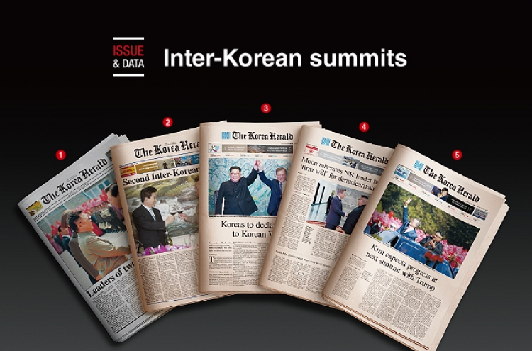 [Graphic News] Inter-Korean summits