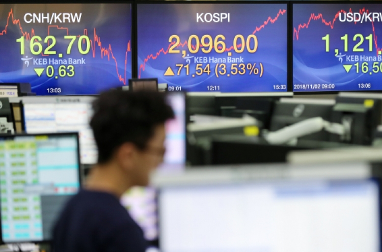 US midterm elections to act as uncertainty variable in Korean stock market