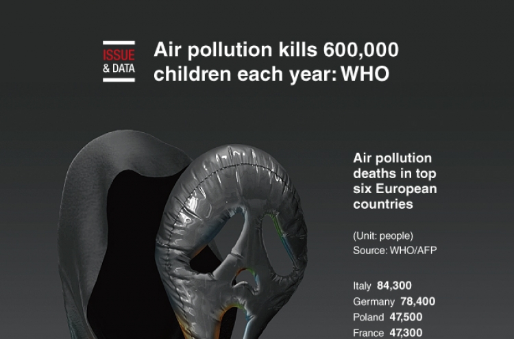 [Graphic News] Air pollution kills 600,000 children each year: WHO