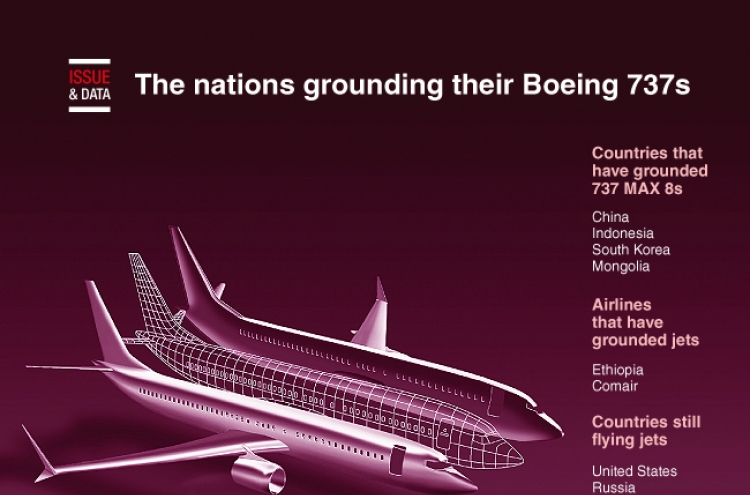 [Graphic News] The nations grounding their Boeing 737s