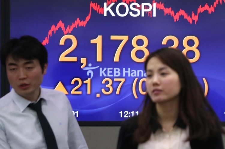 Seoul stocks likely to remain subdued next week on global economic woes