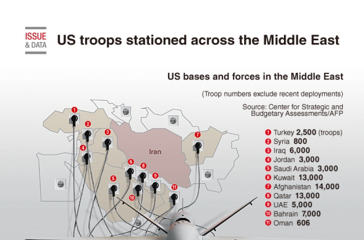 [Graphic News] US troops stationed across the Middle East