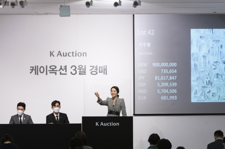 Art auction markets perform well despite COVID-19 threat