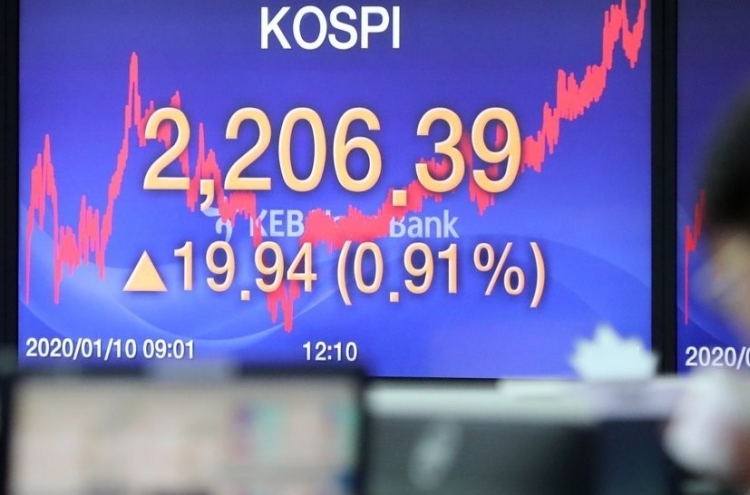 Kospi’s record run could continue to year-end