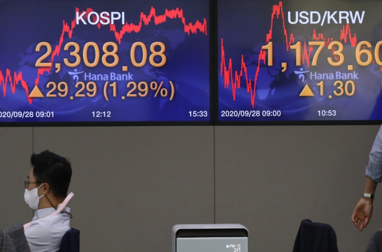 Seoul stocks gain over 1% on Wall Street rally, bargain hunting