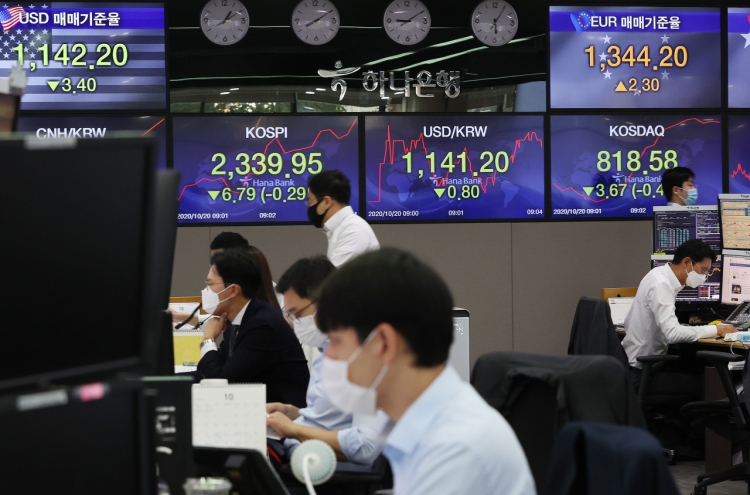 Seoul shares open nearly flat amid stalled US stimulus talks