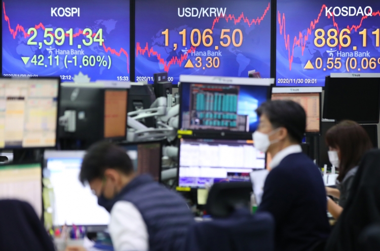 Seoul stocks sink over 1.5% on profit-taking