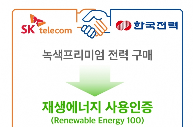 Mobile carriers boost efforts in sustainable energy