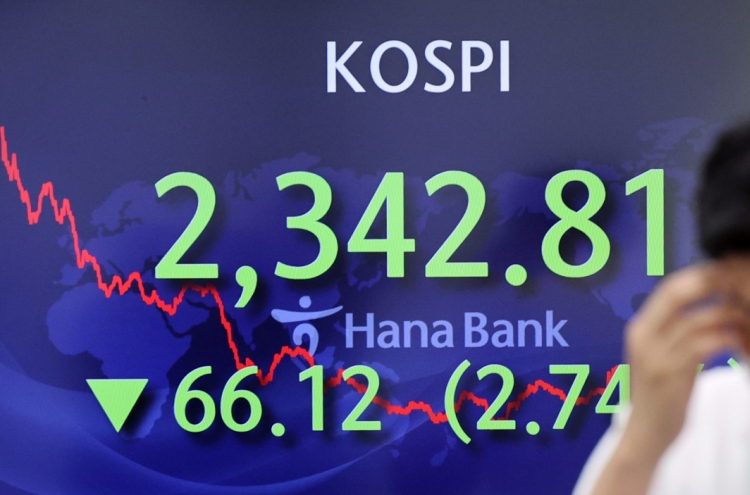 Seoul stocks dip almost 3 pct on recession fears; Korean won at 13-year low