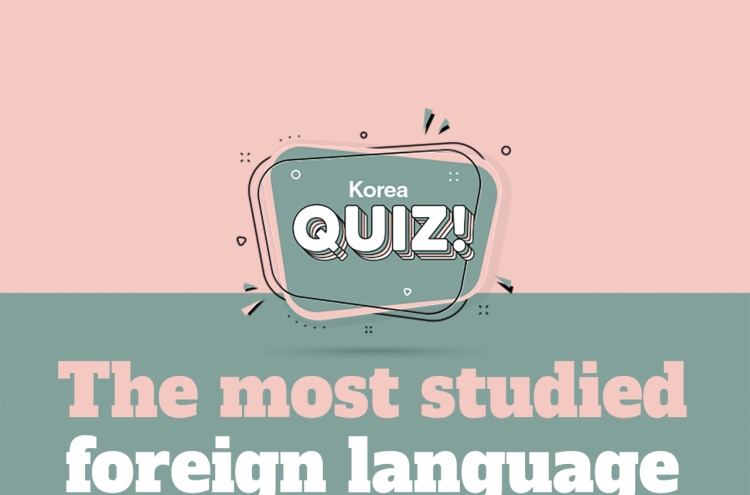 [Korea Quiz] The most studied foreign language in Suneung