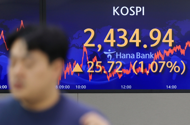 Seoul shares up for 2nd day amid eased global banking woes