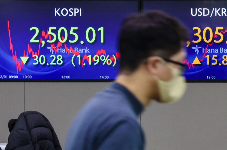 [KH Explains] Why foreign investors continue to be net buyers despite short selling ban