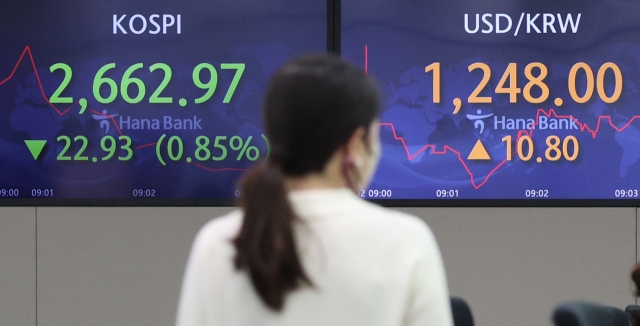 An electronic board showing the Korea Composite Stock Price Index (Kospi) at a dealing room of the Hana Bank headquarters in Seoul on Thursday. (Yonhap)