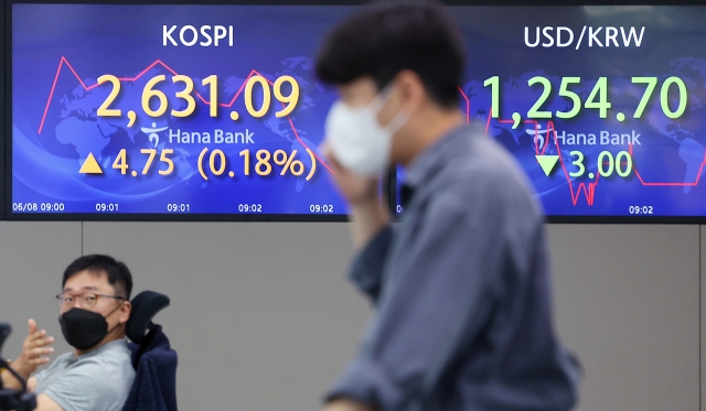 An electronic board showing the Korea Composite Stock Price Index (Kospi) at a dealing room of the Hana Bank headquarters in Seoul on Wednesday. (Yonhap)