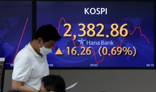 An electronic board showing the Korea Composite Stock Price Index (Kospi) at a dealing room of the Hana Bank headquarters in Seoul on Monday. (Yonhap)