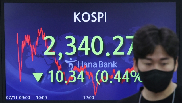 An electronic board showing the Korea Composite Stock Price Index (Kospi) at a dealing room of the Hana Bank headquarters in Seoul on Monday. (Yonhap)