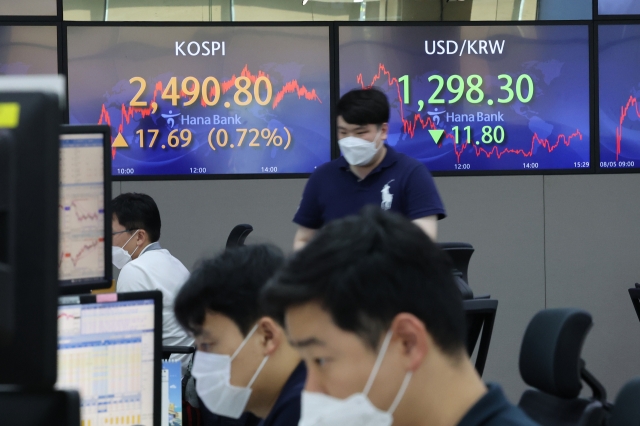 An electronic board showing the Korea Composite Stock Price Index (Kospi) at a dealing room of the Hana Bank headquarters in Seoul on Monday. (Yonhap)