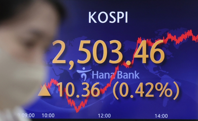 An electronic board showing the Korea Composite Stock Price Index (Kospi) at a dealing room of the Hana Bank headquarters in Seoul on Tuesday. (Yonhap)